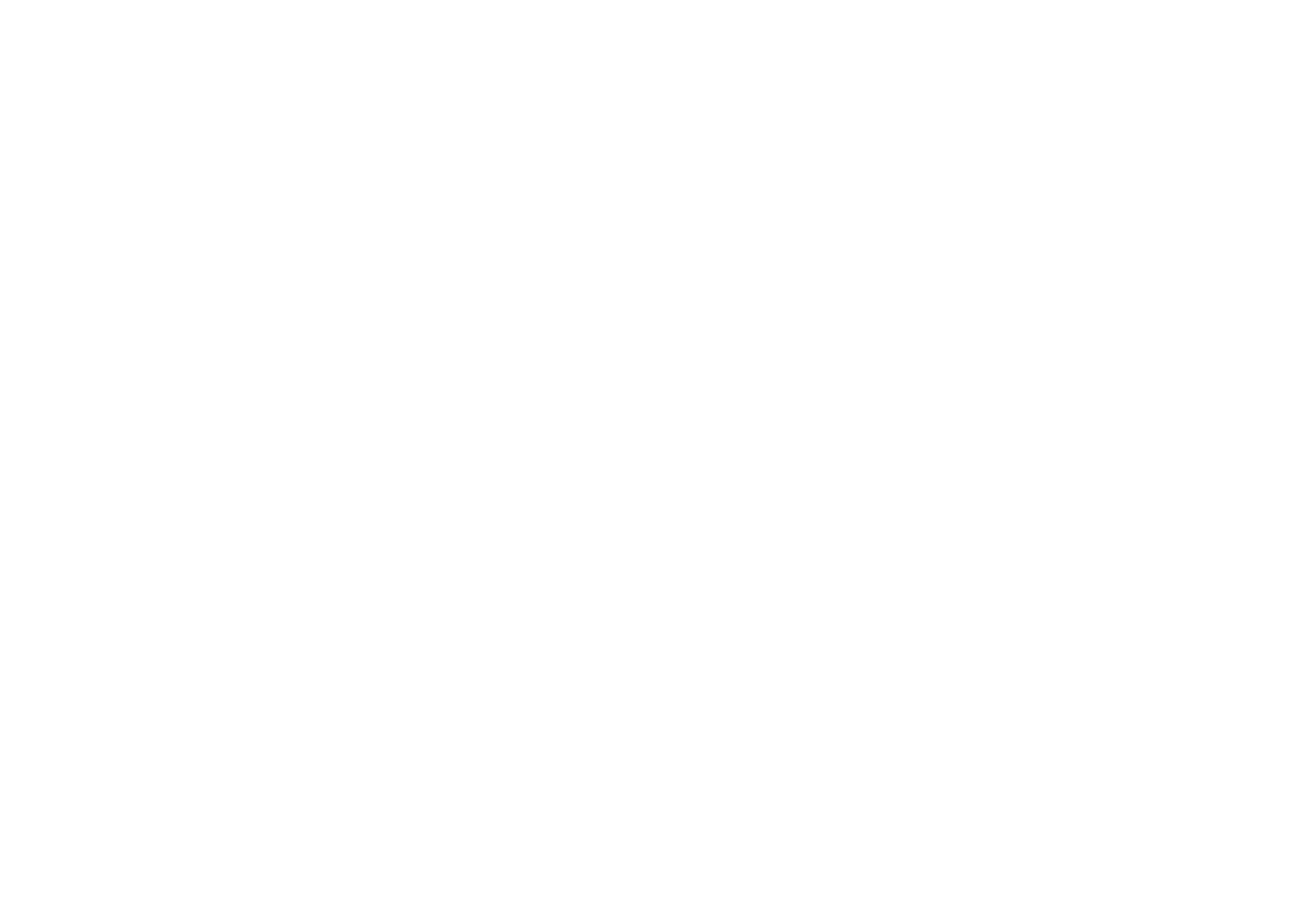 Grupo xalka